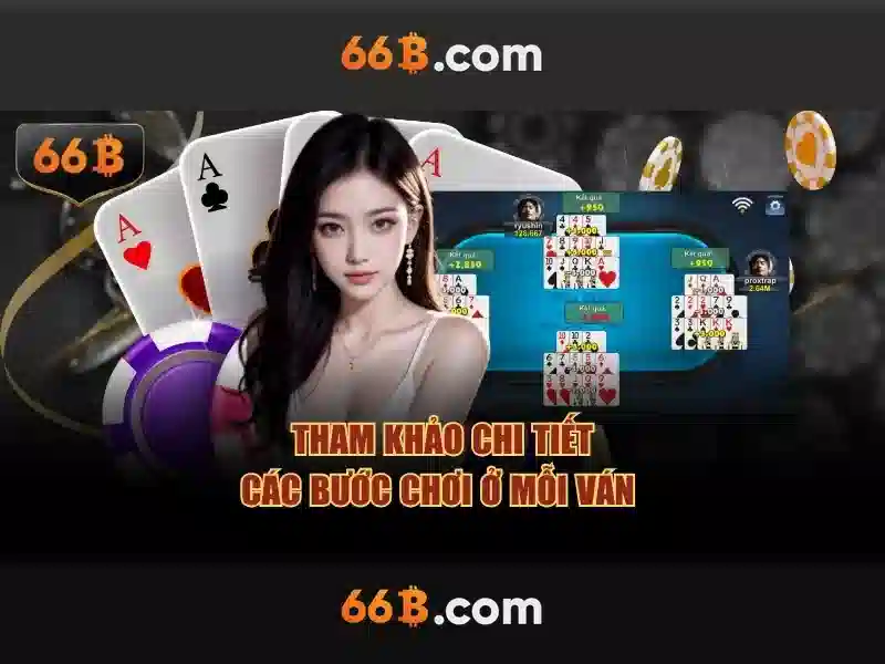  chính sách bảo mật - 66B