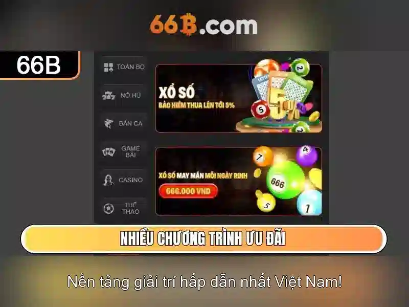 cập nhật Slot - 66B